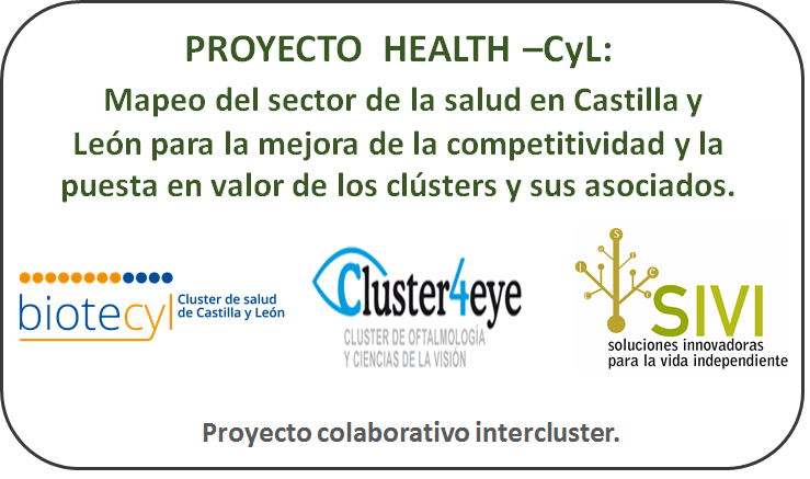 Proyecto Helath-cyl: Mapeo del sector de la salud en CYL