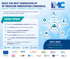 Convocatoria de consorcios europeos de InnoMedCatalyst