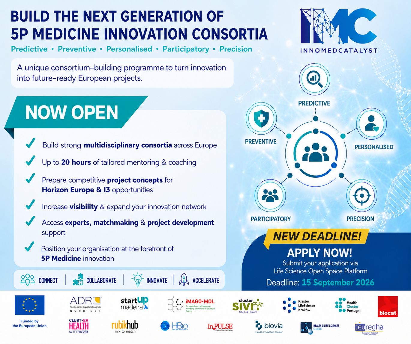 Convocatoria de consorcios europeos de InnoMedCatalyst
