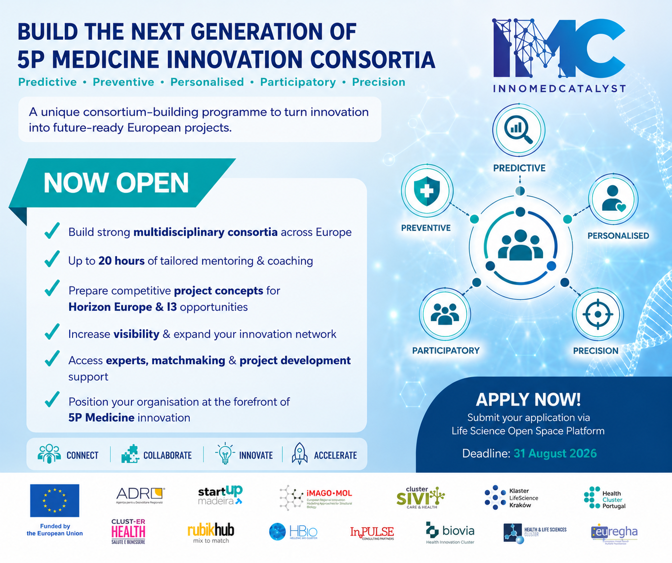 Convocatoria de consorcios europeos de InnoMedCatalyst